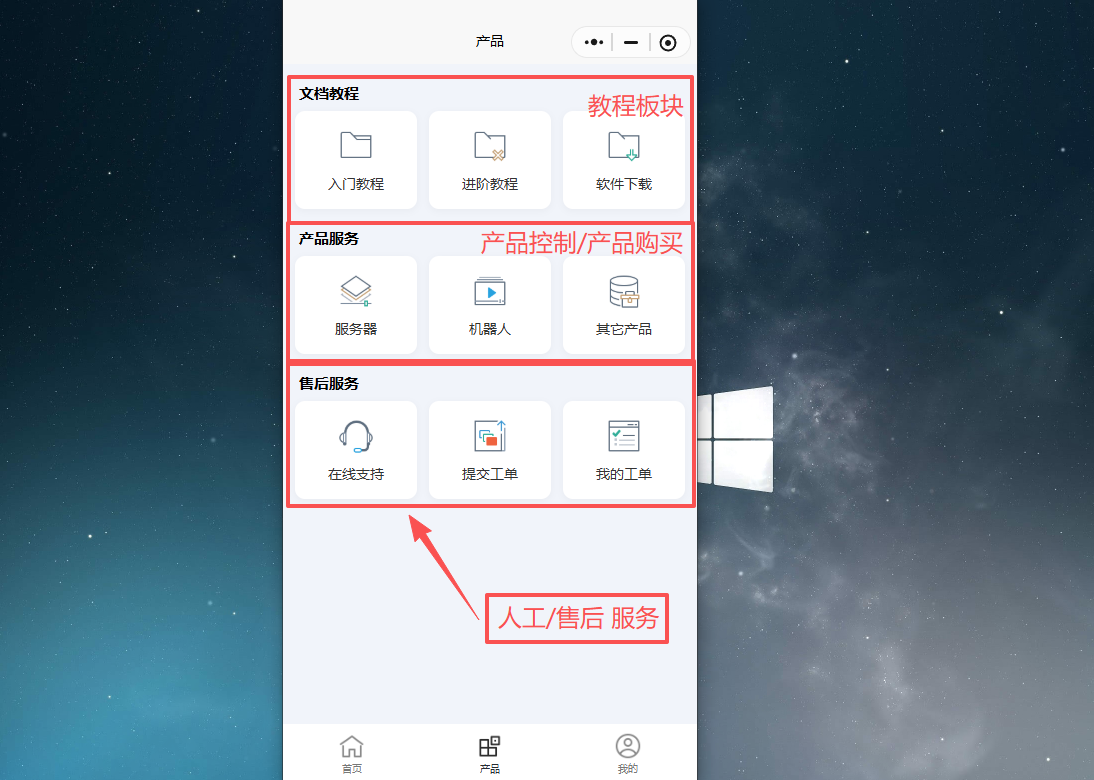 产品